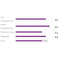 Nexen N'Fera Primus 245/45R18 96W Image #6