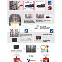 Sunfull SF-688 215/65R15 96H Image #2