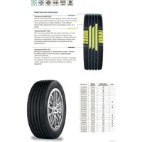 Cordiant Gravity 205/50R17 93H Image #3