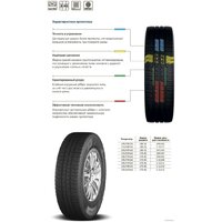 Cordiant Business CS-2 195/70R15C 104/102S Image #3