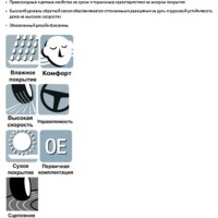 Yokohama Advan Sport V107D 325/40R22 114Y Image #4