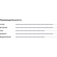 Pirelli Scorpion Zero All Season SUV 275/55R19 111V Image #4