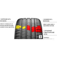 Pirelli P Zero Luxury Saloon 245/40R21 100Y (run-flat) Image #4
