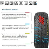 Cordiant Business CW 2 195/75R16C 107/105Q (шипы) Image #2