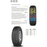 Cordiant Off Road 2 235/75R15 109Q Image #6