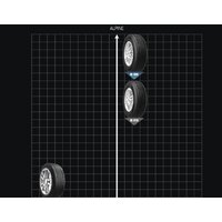 Starmaxx Ice Gripper W850 195/50R15 82H Image #5