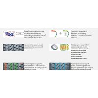 Nexen N'Blue 4Season Van 215/65R15C 104/102T Image #6