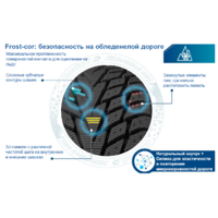 Cordiant Winter Drive 2 205/65R16 99T Image #3