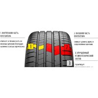 Pirelli P Zero Luxury Saloon 245/40R19 94W Image #4