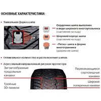 Yokohama IceGuard Stud iG65 265/55R20 113T (шипы) Image #6