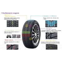 Nexen Winguard Ice Plus 195/65R15 95T Image #2