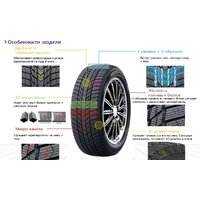 Nexen Winguard Ice Plus 205/50R17 93T Image #2
