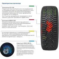 Cordiant Snow Cross 2 195/55R15 89T (шипы) Image #4