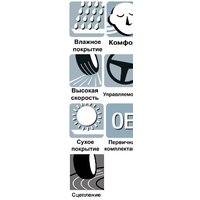 Yokohama Advan Sport V107F 255/35R21 98Y Image #4