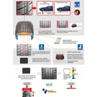 Sunfull SF-688 215/60R16 95V Image #2
