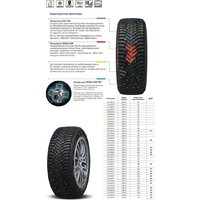 Cordiant Snow Cross 2 265/65R17 116T (шипы) Image #6